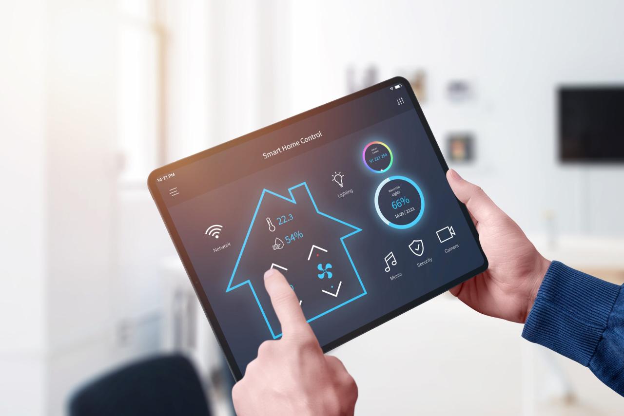Hvac technology smart homes Hvac technology smart homes