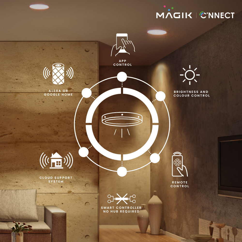 Lighting smart applications upshine commercial Lighting smart applications upshine commercial
