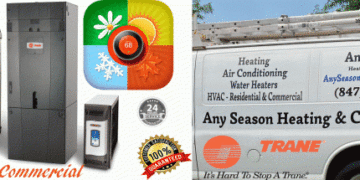 Emergency preparedness - ppt download